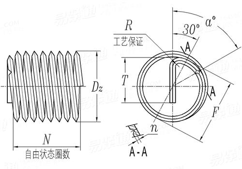HB  5513 - 1996 普通型有折斷槽鋼絲螺套