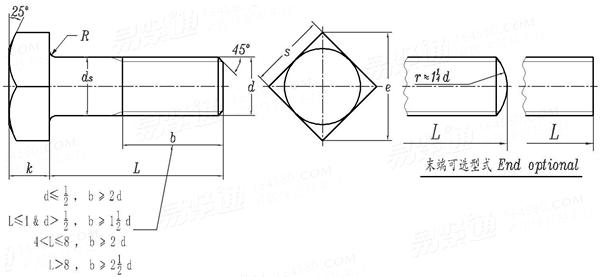 BS  916 - 1953 英制方头螺栓 - 粗制 - 镦锻 [Table 1]