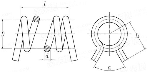 GB /T 1239 (N I) - 2009 扭轉彈簧 N I 型