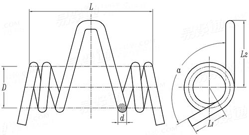 GB /T 1239 (N IV) - 2009 扭轉彈簧 N IV 型