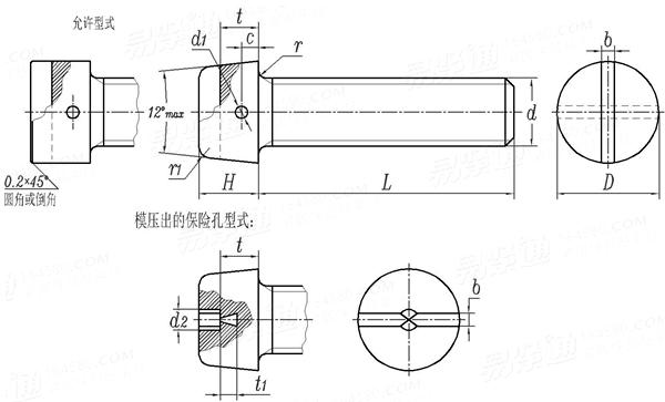 HB 1- 203 - 2002 头部带保险孔的圆柱头螺钉