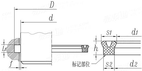 GB /T 10708.1 - 2000 活塞杆L1密封溝槽用Y形圈