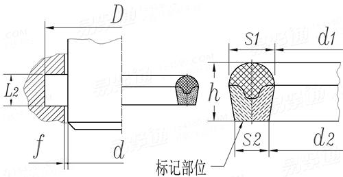 GB /T 10708.1 - 2000 活塞杆L2密封溝槽用蕾形圈