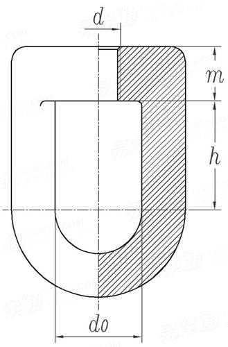 GB /T 17116.3 - 2018 吊環螺母