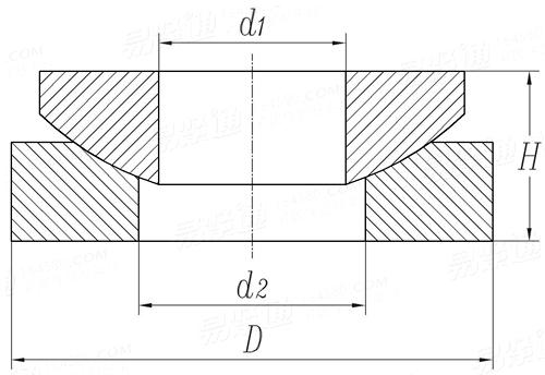 GB /T 17116.3 - 2018 球(锥)面垫圈