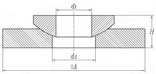 GB /T 17116.3 - 2018 球面墊闆