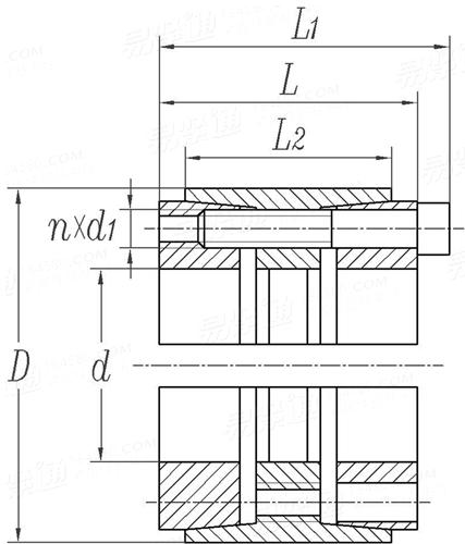 JB /T 7934 - 1999 Z12B型脹緊聯結套