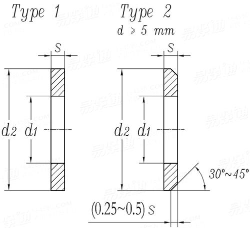 GOST  11371 - 1978 平垫圈