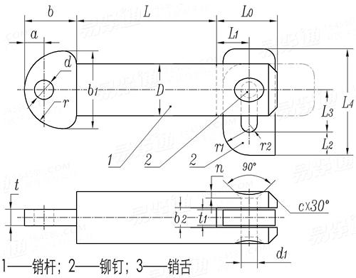 GB  3473 - 1983 船用帶舌插銷  B型