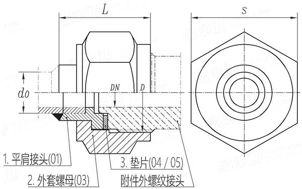 CB /T 4328 - 2013 D型平肩接头