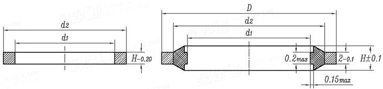 GB /T 19674.2 - 2005 A型柱端用填料密封圈