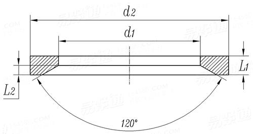 GB /T 19674.2 - 2005 E型柱端用填料密封圈