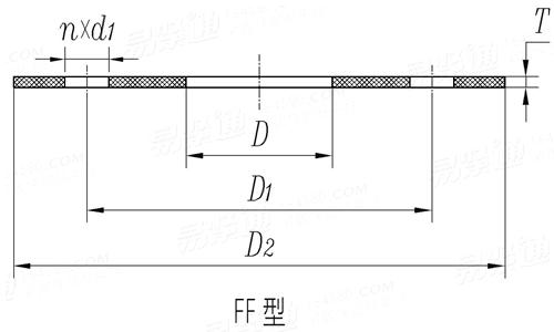 HG /T 20627 (FE) - 2009 鋼制管法蘭用非金屬墊片 - 全平面法蘭用 FF 型墊片 Class 150 (PN20)