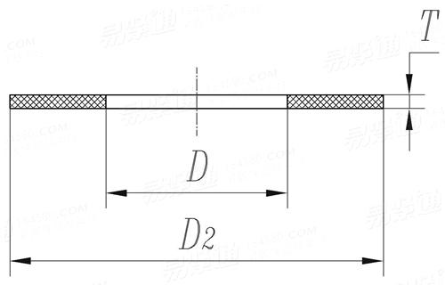 HG /T 20627 (TG) - 2009 鋼制管法蘭用非金屬墊片 - 榫面/槽面法蘭用 TG 型墊片 Class 300 (PN50) ~ Class 600 (PN110)