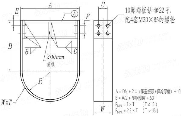 HG /T 21629 (A25) - 2021 保冷管用重載型管夾
