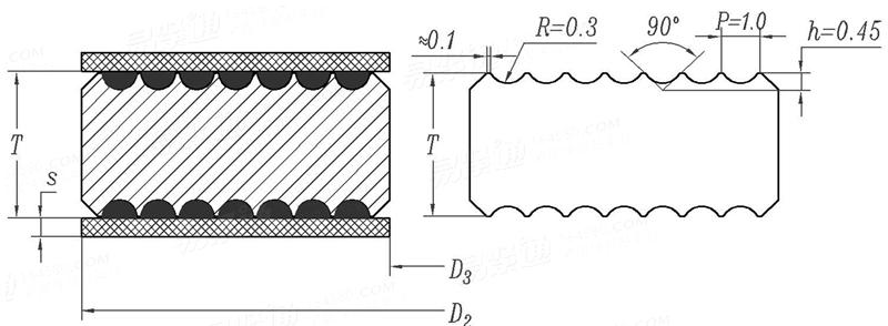 HG /T 20611 (A) - 2009 鋼制管法蘭用具有覆蓋層的齒形組合墊 - 基本型