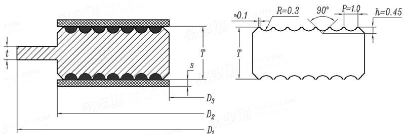 HG /T 20611 (B) - 2009 鋼制管法蘭用具有覆蓋層的齒形組合墊 - 帶整體對中環型
