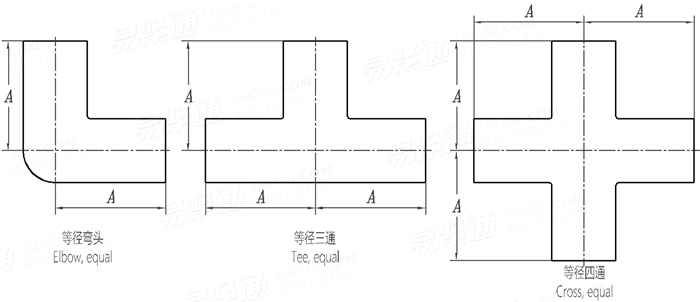 BS EN  10241 (T7) - 2000 钢制螺纹管件 表7 - 等径三通和四通弯头