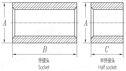 BS EN  10241 (T11) - 2000 鋼制螺紋管件 表11 - 重型外接頭和半外接頭