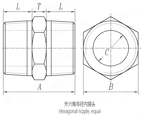 BS EN  10241 (T14) - 2000 鋼制螺紋管件 表14- 外六角等徑内接頭