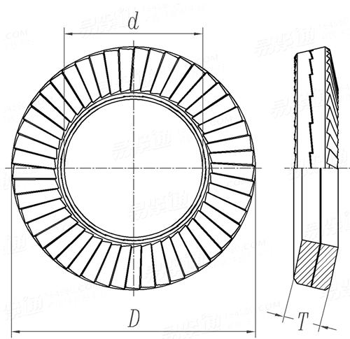 YJT  6017 雙疊自鎖墊圈-X系列