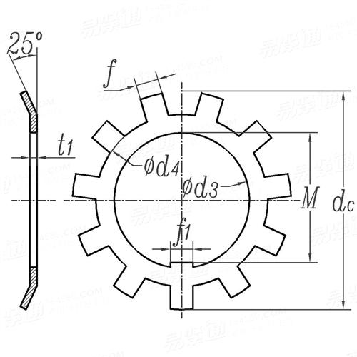 JIS B 1554 (AW/AWL) - 2016 直内爪型鎖緊墊圈