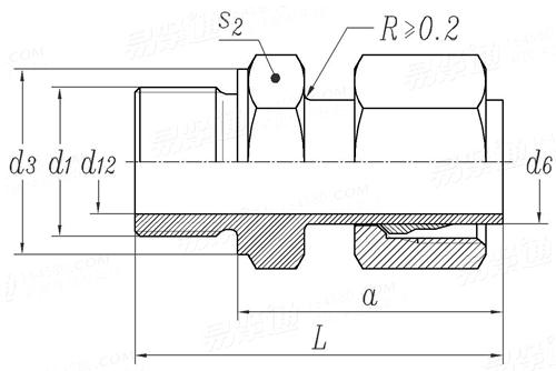 JIS B 2351-1 (SW) - 2000 填料密封端口用旋轉接頭 [表15]