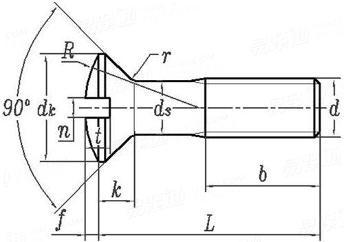 GOST  17474 - 1980 开槽半沉头螺钉 A级和B级