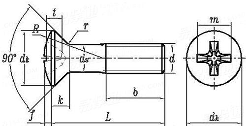 GOST  17474 - 1980 十字槽半沉头螺钉 A级和B级