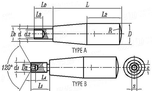 GB  4141.1 - 1984 手柄
