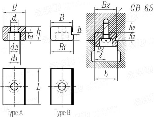 GB  2206 - 1991 機床夾具零件及部件 - 定位鍵
