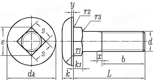 DIN  11015 - 1995 農業機械用平頭方頸螺栓