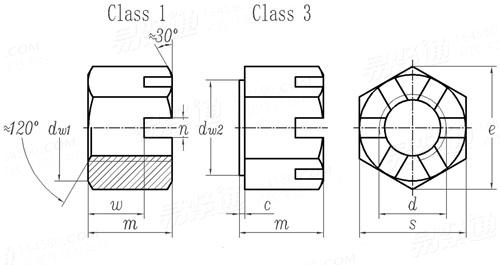 KS B 1015 - 2012 (R2022) 1型和3型小六角开槽螺母
