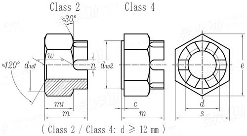 KS B 1015 - 2012 (R2022) 2型和4型六角开槽螺母
