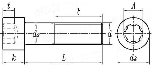 ASME/ANSI B 18.3 - 2003 (R2008) 内鍵槽圓柱頭螺釘
