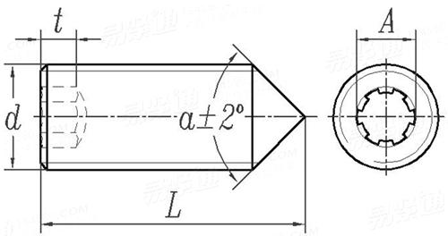 ASME/ANSI B 18.3 - 2003 (R2008) 内键槽锥端紧定螺钉