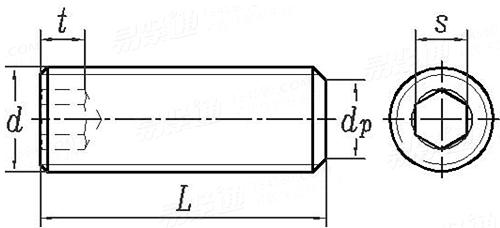 ASME B 18.3 - 2003 (R2008) 内六角平端緊定螺釘 [Table 5A]