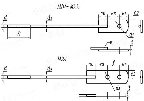 JIS A 5540 - 2008 建筑用索具花籃 不銹鋼 Table A.8