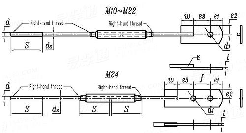 JIS A 5540 - 2008 建筑用索具花籃 不銹鋼 Table A.9