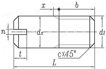 GB /T 878 - 1986 开槽无头螺钉(螺纹圆柱销)
