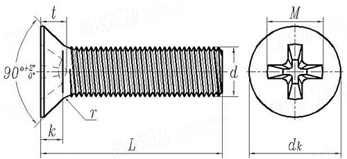 T/SZJGJ  001 (E) - 2024 十字槽沉頭機器螺釘