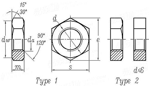 GOST  5916 - 1970 六角鎖緊螺母 產品等級B
