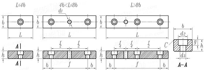 JIS B 1301 (P/PS) - 1996 平鍵