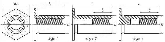 Self-Clinching  TSO TSOS TSOA TSO4 薄材(0.025inch 或0.63mm)用六角頭壓鉚通孔螺柱