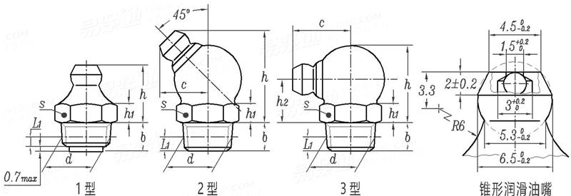 ISO  7824 - 1986 船用锥形润滑油嘴