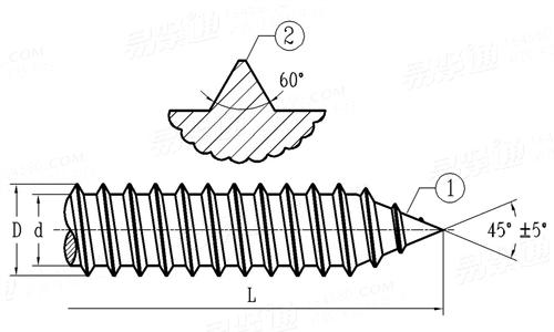 ASME B 18.6.3 (T4.1.1.1-1) - 2024 AB、ABR型自攻螺钉螺纹和末端