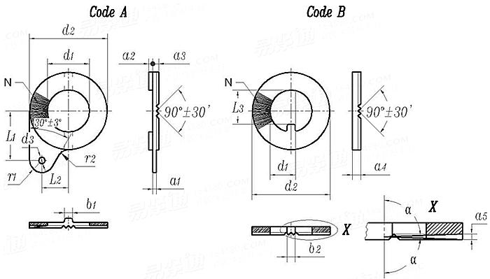 EN  2327 - 2006 航空航天系列 鎖緊墊圈