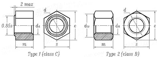 GOST  11532 - 2014 用于鋼軌接頭的螺母