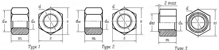 GOST  16018 - 2014 鐵路軌道緊固件用夾具和插入螺栓用螺母