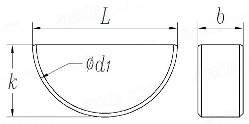GB /T 1099 - 1979 (R1990) 半圆键